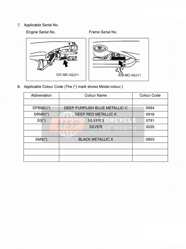 Yamaha XP500 T-MAX 2005 Foreword 2 for a 2005 Yamaha XP500 T-MAX